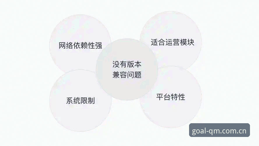 球盟会App下载 深度揭秘:球盟会体育App下载背后的技术革新与用户体验真相